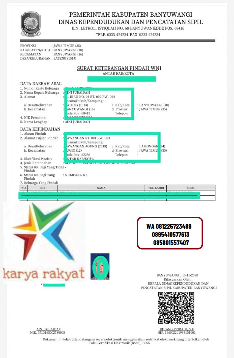 SKPWNI-BANYUWANGI-KARYARAKYAT 081225723489